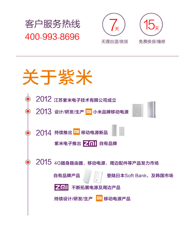 
                                        ZMI（紫米）10000毫安 智能/移动电源/充电宝 聚合物  HB810 白色                