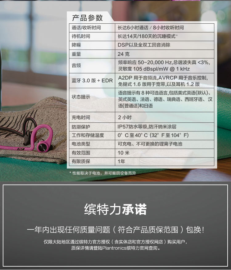 Plantronics 缤特力 BACKBEAT FIT 无线运动蓝牙耳机 + 麦克风。Beats X 同类无线耳机 10