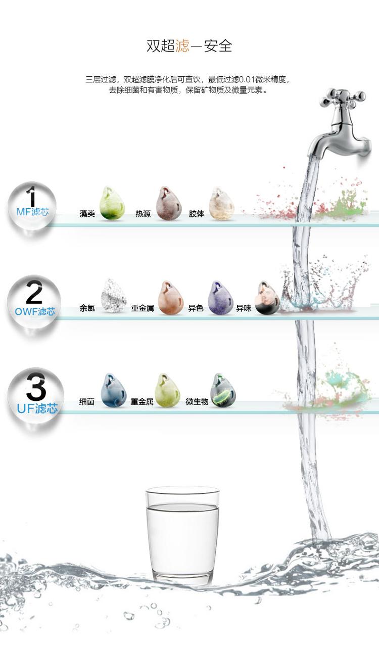碧水源（Originwater）U408 台上家用超滤净水器