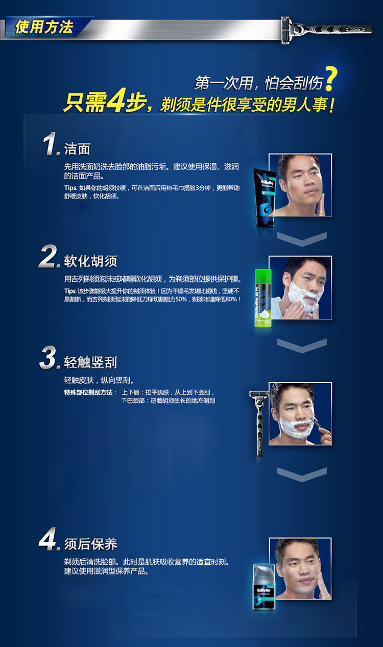 
                                        
                                        吉列手动剃须刀刮胡刀刀片锋速3经典（8刀头）（新老包装随机发货）                