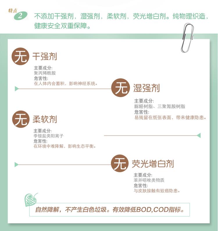
                                        
                                                                                幸福阳光 抽纸无添加家用大规格纸巾3层150抽18包母婴可用餐巾纸(不加柔软剂、湿强剂、荧光增白剂)                