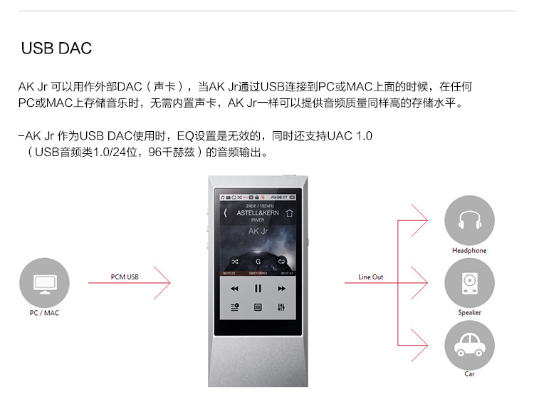 
                                        艾利和（Iriver）Astell&Kern AK Jr HIFI播放器 无损mp3音乐播放器 支持DSD64 轻薄机身触摸屏 银色                