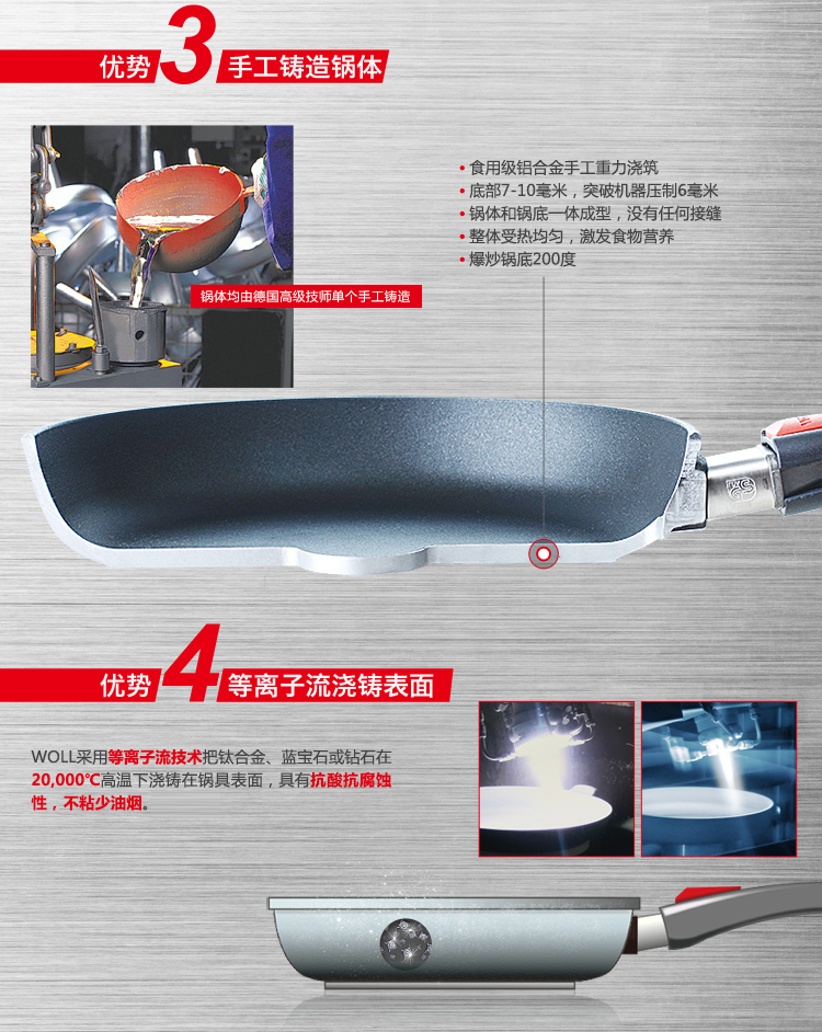 WOLL弗欧 经典系列18cm奶锅 118LCL