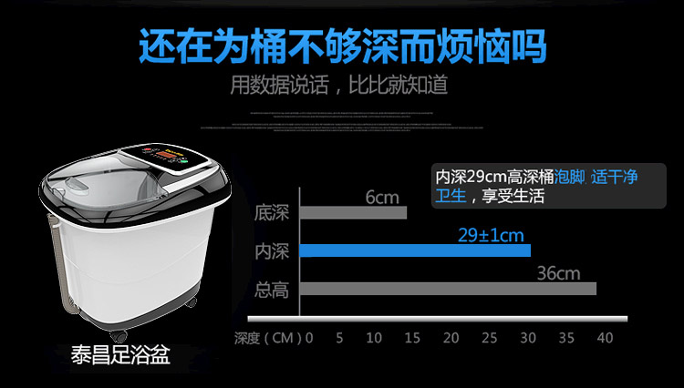 
                                        
                                        泰昌（Taicn）TC-5197 全自动按摩足浴盆洗脚泡脚桶                