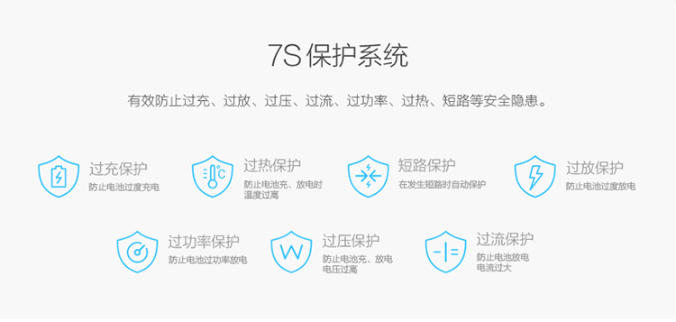 
                                        品胜 LCD电库 15000毫安移动电源/充电宝 双USB输出 液晶数显 白色 适用于苹果/安卓手机/平板等                
