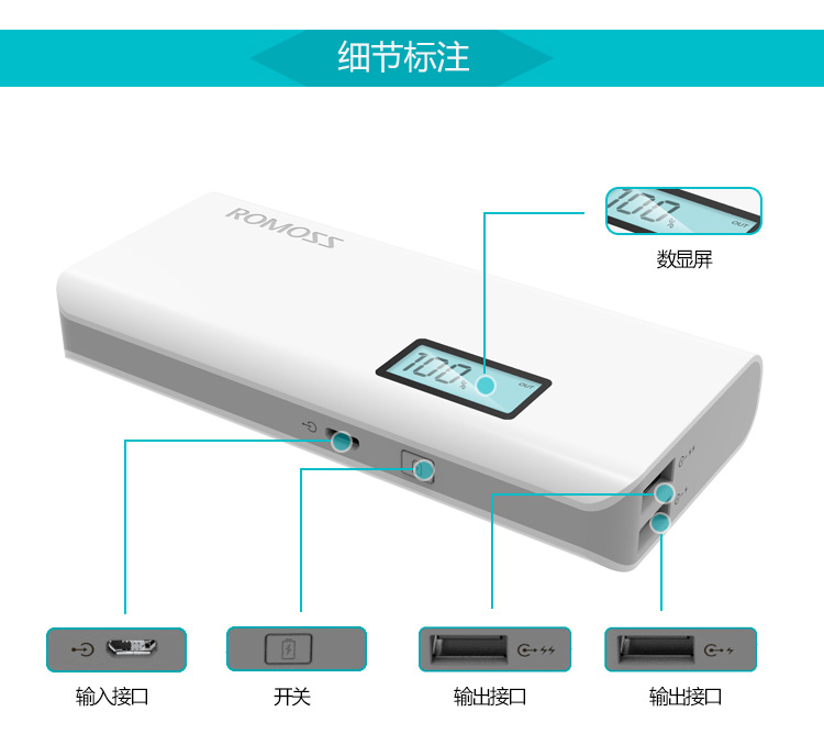 
                                        罗马仕（ROMOSS）10000毫安sense4P轻薄小巧迷你便携LED数显屏高清移动电源充电宝白色 适用于苹果华为小米                