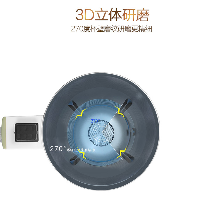 美的（Midea）豆浆机多功能生磨免滤3D立体研磨 WHC13V21 