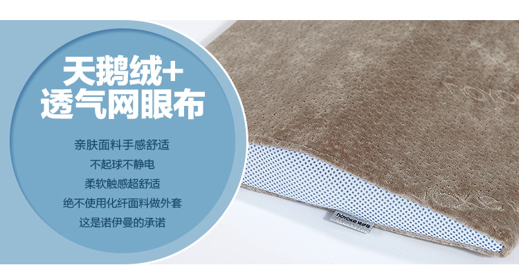 
                                        诺伊曼（noyoke）床品家纺 记忆绵软硬护腰升级三角靠垫 腰部护理记忆腰靠 55*35CM                