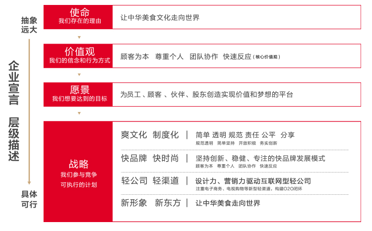 
                                        
                                                            炊大皇 不粘锅 炒锅34cm炒菜锅无烟锅具 电磁炉燃气煤气灶明火通用 赠送木铲CKN4634BF                