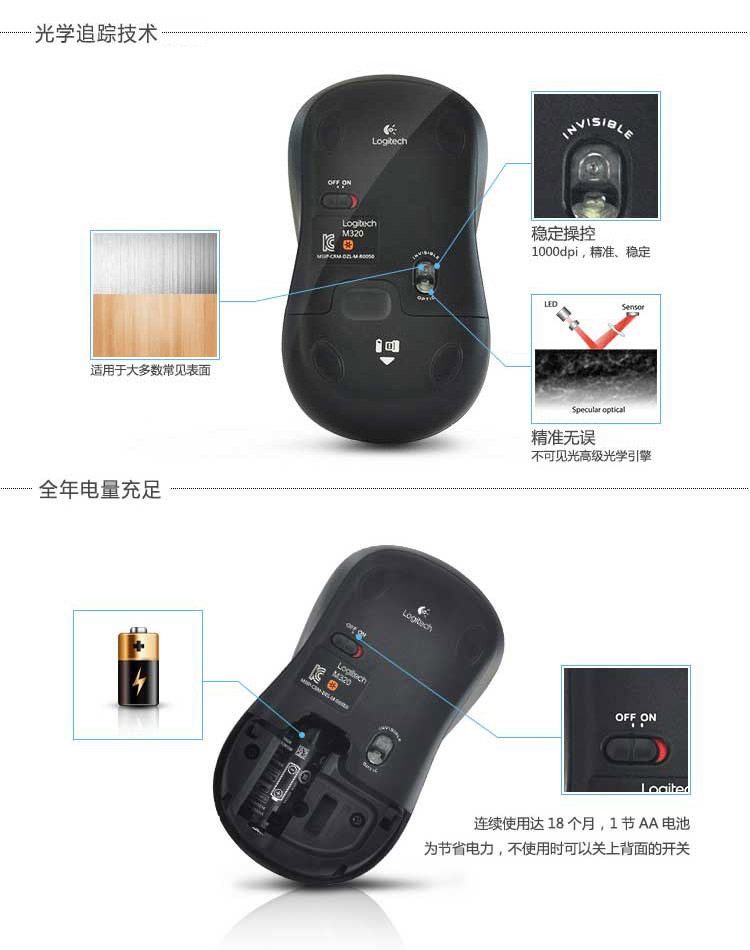 罗技（Logitech） M320 无线鼠标 灰色