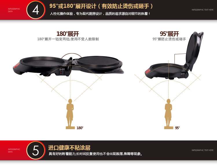 
                                                            利仁（Liven）电饼铛家用智能双面加热煎烤机烤肉烙饼锅LRT-310B盛行（红色）                