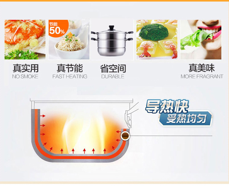 
                                        炊大皇蒸锅不锈钢蒸锅蒸笼28cm蒸滋味双层复底 电磁炉通用WG16317                