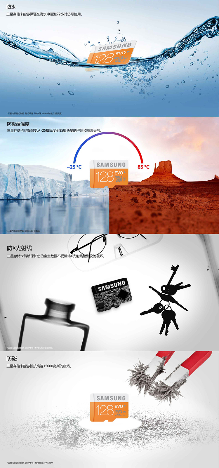 
                                        三星（SAMSUNG）128GB UHS-1 Class10 TF(Micro SD)存储卡（读速48Mb/s）升级版                