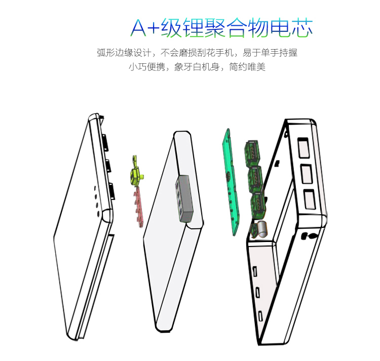 
                                        爱国者（aigo）20000毫安 FB20 三个USB输出 大容量通用 聚合物 移动电源/充电宝  白色                 