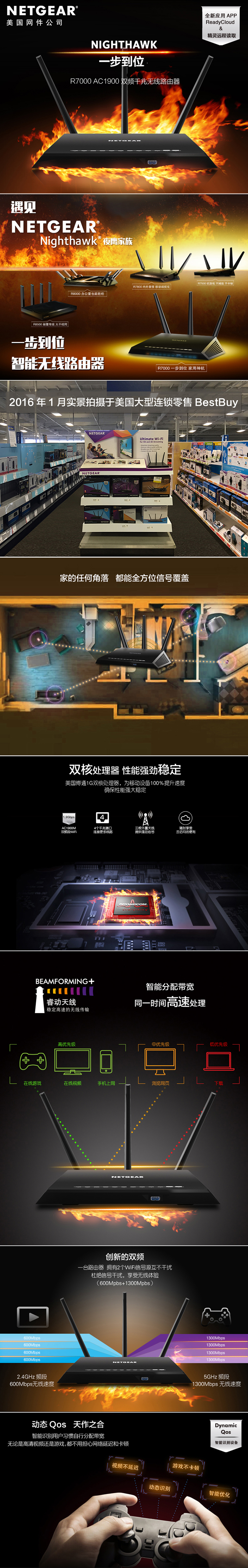 
                                        美国网件（NETGEAR） R7000 AC1900M双频千兆／低辐射／智能无线路由器                