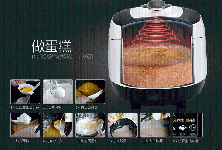 美的（Midea） 电压力锅5L 双胆高压锅 智能方煲 韩式电脑版压力锅 WSS5033