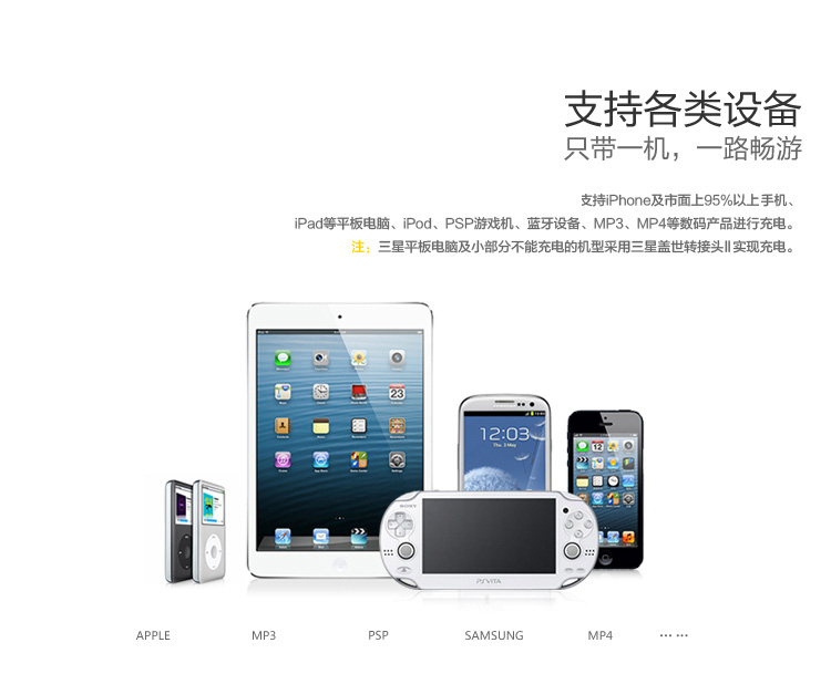 品胜 易充四代户外版 移动电源/充电宝 12500毫安 白色 LED手电照明 适用于苹果/三星/华为/小米手机/平板等