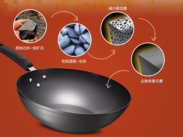 
                                        爱仕达 锈不了新3代旋风聚能少油烟炒锅LX8330E 健康铸铁锅生铁锅炒菜锅电磁炉锅具送铁铲                