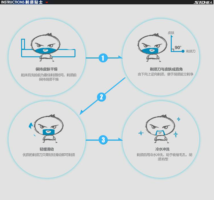 
                                        超人(SID) SA2705电动剃须刀 男士刮胡刀（黑色）                