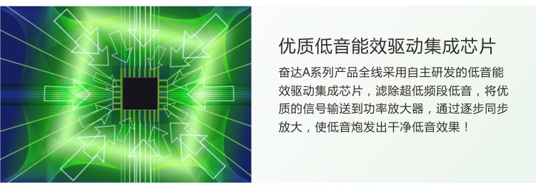奋达（F&D） A510 6.5英寸超大低音炮 HIFI电路设计的 2.1多媒体音箱