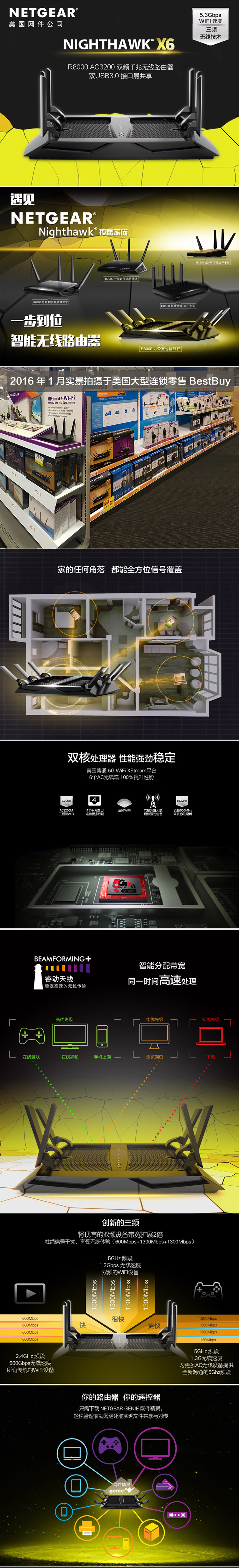 
                                        美国网件（NETGEAR） R8000 AC3200M高清视频／三频千兆／低辐射／智能无线路由器                