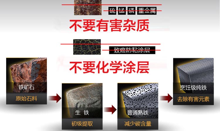 【京东超市】珍珠生活日本进口双面凹凸高纯铁炒锅30cm无涂层家用轻型铁锅物理不粘GP-2051