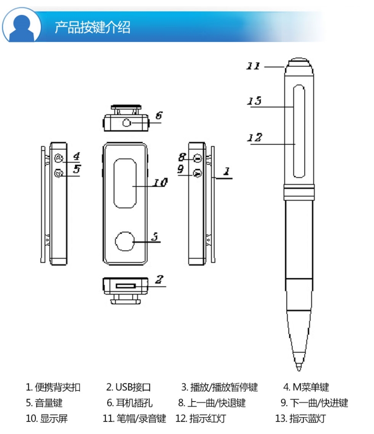 纽曼(newsmy)rv96 录音笔 8g存储 黑色 笔形录音笔 配线控耳机