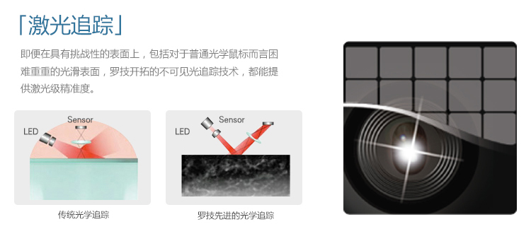 罗技（Logitech） M950t 高性能鼠标