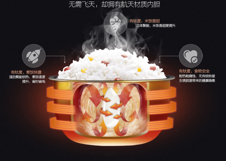 
                                        美的（Midea)电饭煲WFZ4099 IH电磁加热 1250W大火力 钛金釜内胆4L电饭锅                