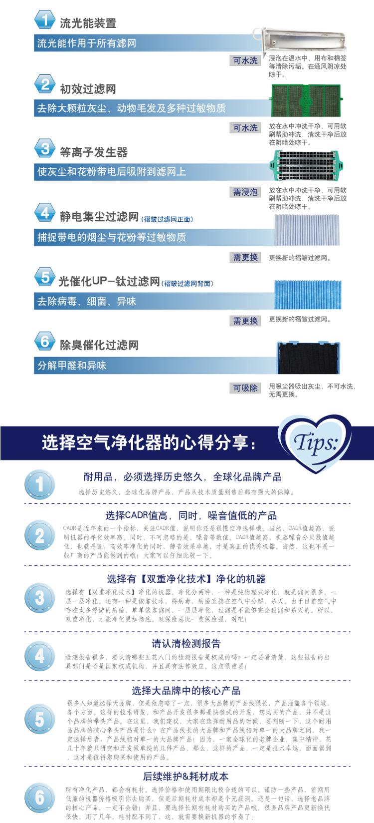 
                                        
                                                            大金（DAIKIN）空气净化器家用标准型 KJ336F-K01(MC70KMV2) 经典白                