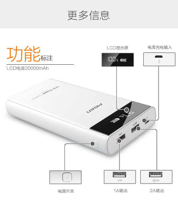 
                                                                                品胜20000毫安时充电宝大容量移动电源 双输入液晶数显 适用iPhone12/13PRO/OPPO华为P40VIVO小米安卓通用 白                