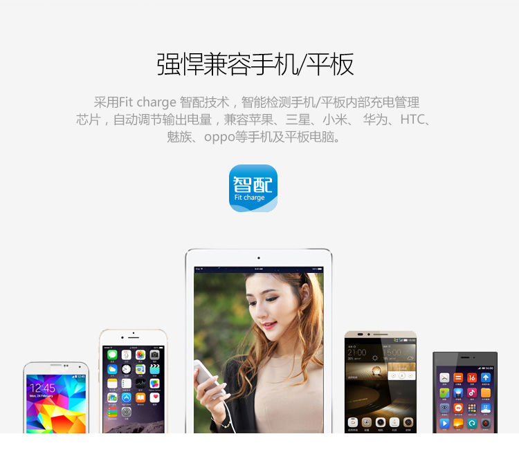 
                                        罗马仕（ROMOSS）sense6Plus 移动电源/充电宝20000毫安 苹果/安卓手机/平板通用 数显屏 聚合物电芯 白色                