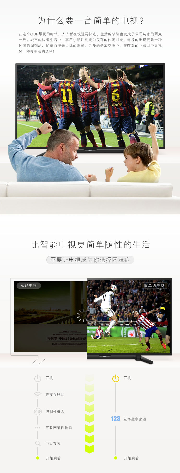 AOC LE40D3158/80 40英寸全高清数字 LED液晶电视/显示器（黑色）