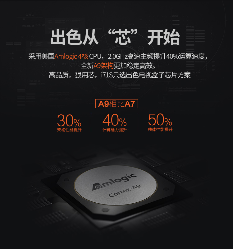 创维（Skyworth）i71S 爱奇艺4K超清盒子 四核 网络电视机顶盒 安卓智能高清播放器 钛黑