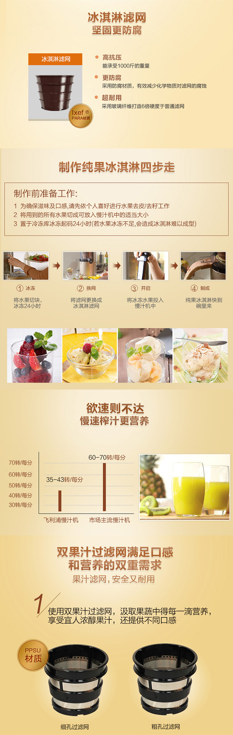 
                                        
                                                                                飞利浦（PHILIPS）原汁机 家用低速型可做果汁可榨汁可做纯果冰激凌慢汁机 HR1884/00                