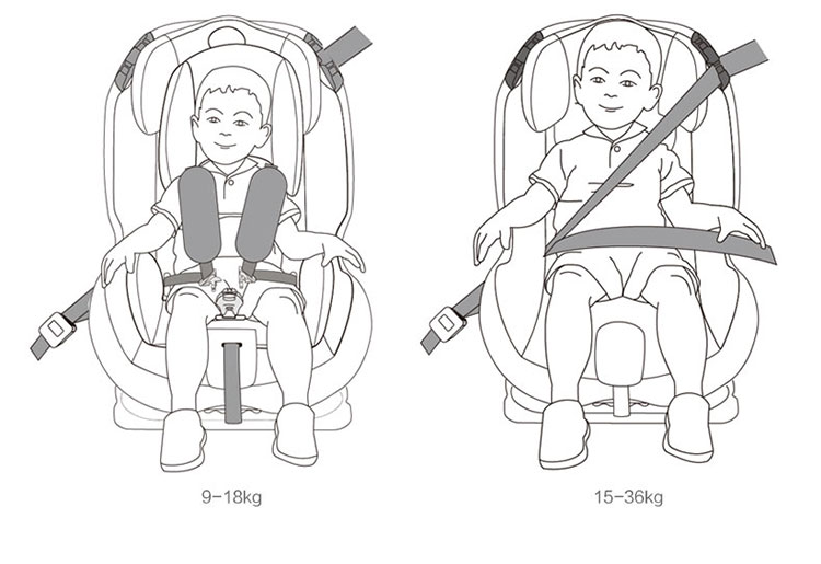 mama&bebe儿童安全座椅婴儿宝宝汽车座椅车载isofix硬接口霹雳加强型