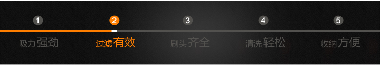 海尔（Haier）吸尘器 ZW1401A 无耗材迷你旋风 家用