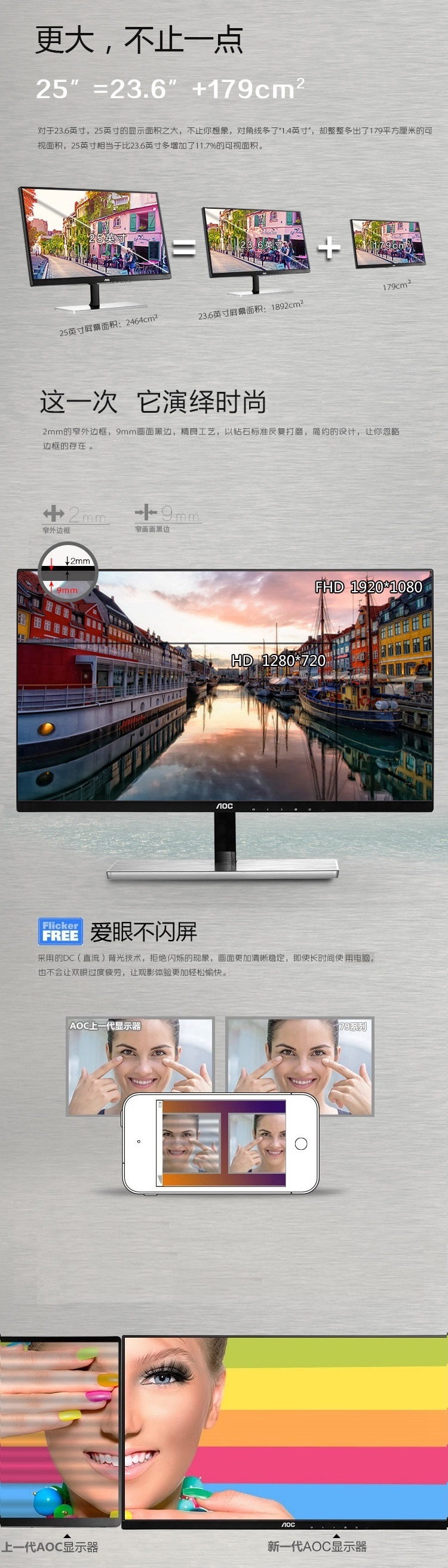 
                                        AOC I2579VM 25英寸AH-IPS广视角窄边框爱眼不闪屏显示器(双HDMI)                
