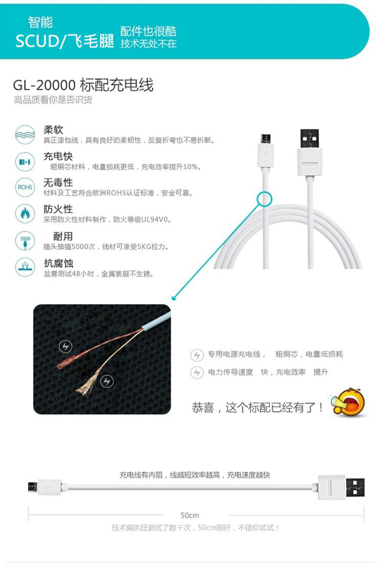 
                                        飞毛腿 GL20000 LED灯 移动电源/充电宝 20000毫安 灰色 双USB输出 适用于苹果/三星/华为/小米                