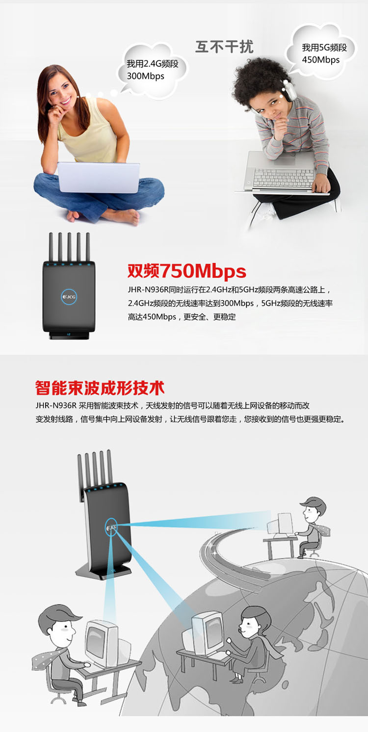捷稀（JCG） JHR-N936R 750M 智能家网双频无线路由器 (黑色）