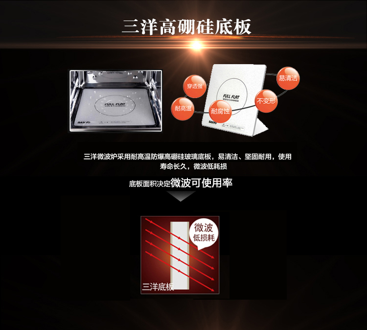 三洋（SANYO） EM-F2118EB1 21L 微波炉（玫瑰金）