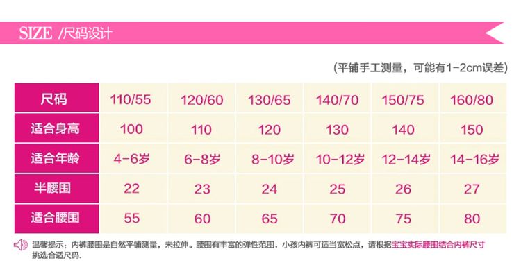 中国广东 货号:b0034 季节:四季通用 性别:女童 身高:150 类型:内裤