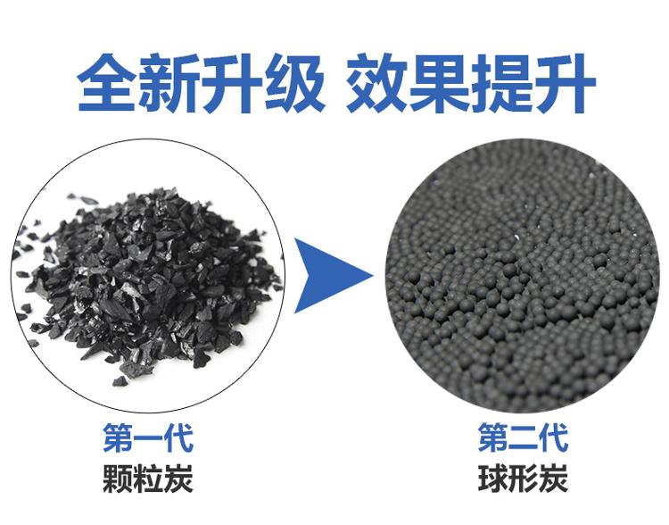 
                                                            锐巢 净化王除甲醛活性炭包金装三居室6000g 新房装修去甲醛清除剂家用竹炭包汽车净化除味碳包                