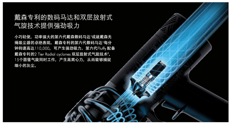 
                                        戴森(Dyson) 吸尘器V6 Fluffy+ (旧名SV09 V6 Fluffy) 手持家用除螨（新老包装型号交替发，对应产品相同）                