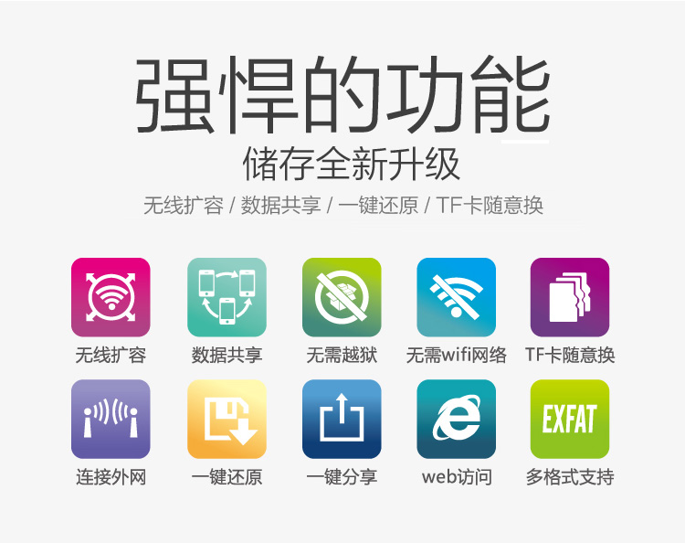 忆捷（EAGET）A50 wifi读卡器 安卓 苹果手机 平板无线扩容盘时尚蓝色