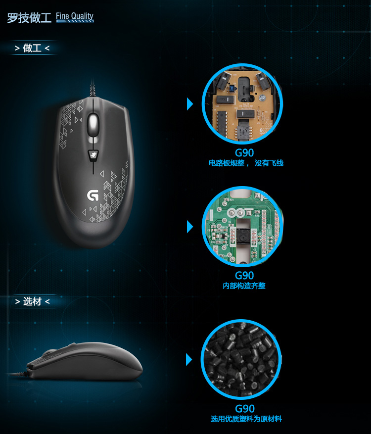 
                                        罗技（Logitech） G90 光电游戏鼠标                