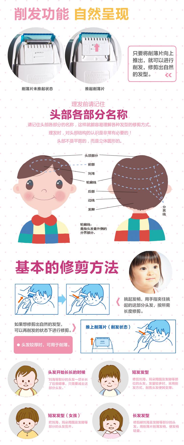 
                                        
                                                                                松下婴儿理发器 宝宝儿童剃头电推子电推剪剪发器  ER3300W405                