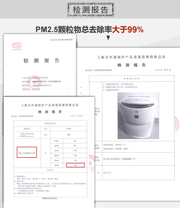 夏普（SHARP） 空气净化器 KI-BB60-W 除雾霾PM2.5除甲醛杀菌加湿家用办公室用