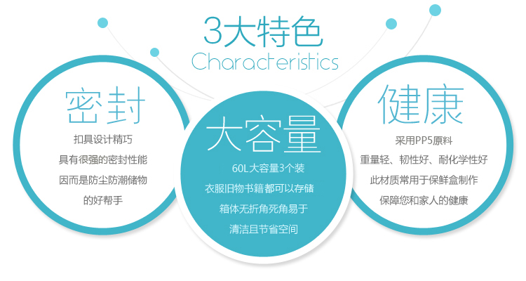 
                                        
                                        禧天龙Citylong 塑料收纳箱整理箱大号环保储物箱3个装 天蓝色60L 6063                