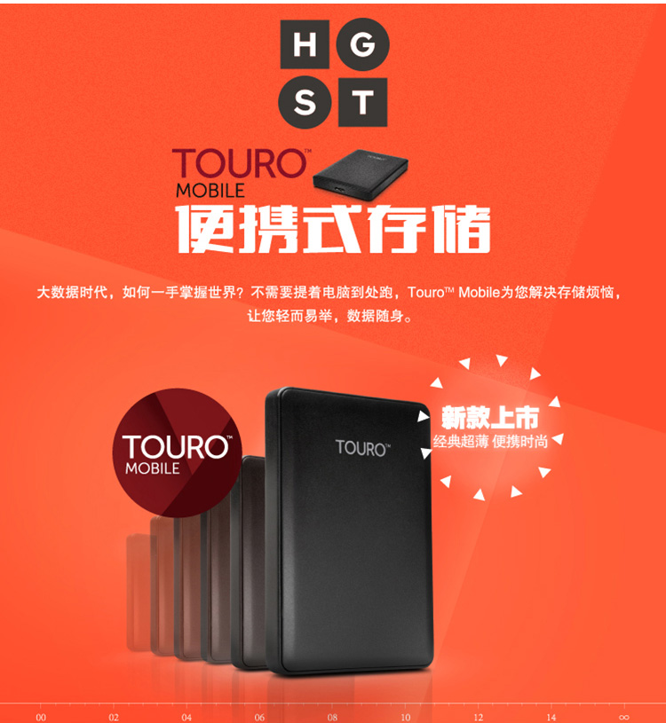 
                                        HGST 西部数据集团出品 Touro Mobile 2.5英寸 1TB 便携式移动硬盘 5400转 USB3.0【经典黑】                
